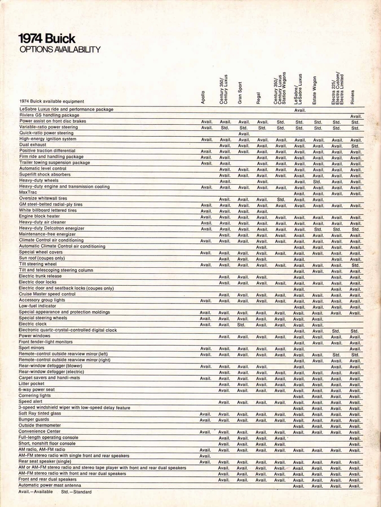 n_1974 Buick Full Line-62.jpg